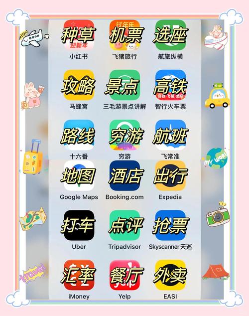 查旅游攻略上哪个网(查旅游攻略上哪个网站好)