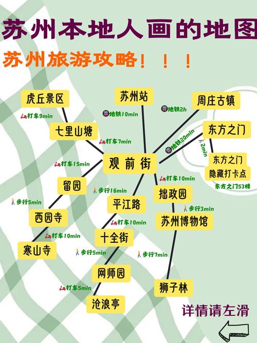 苏州一日游最佳路线