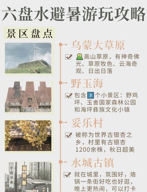 六盘水自驾游攻略