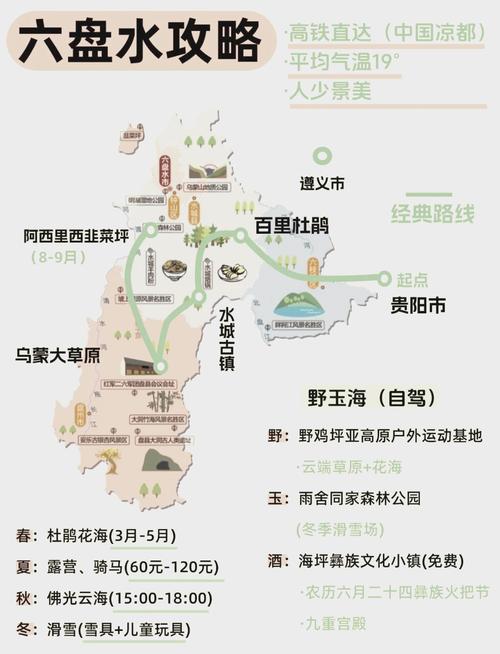 六盘水必去的三个景点