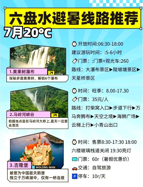 六盘水必去三个景点