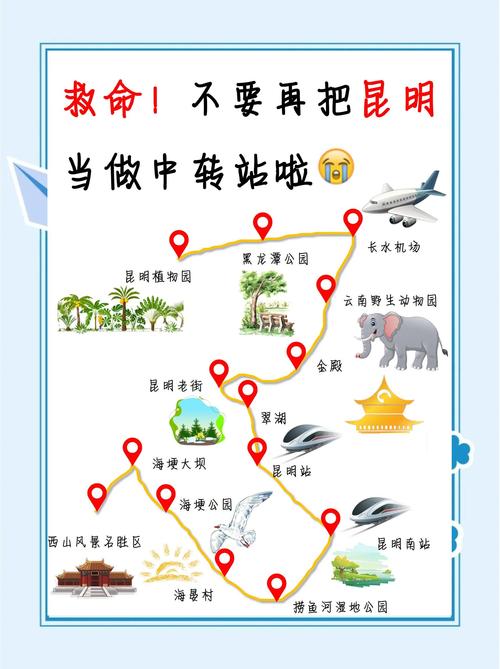 8月昆明旅游攻略