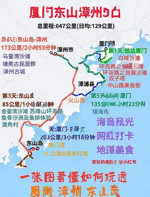 自驾游漳州东山岛走什么路线