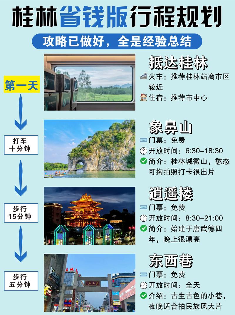 桂林阳朔自由行攻略,2024