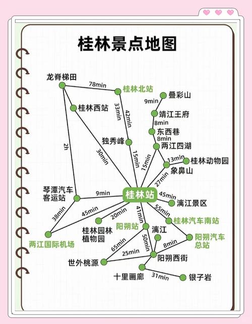 去桂林阳朔自由行攻略