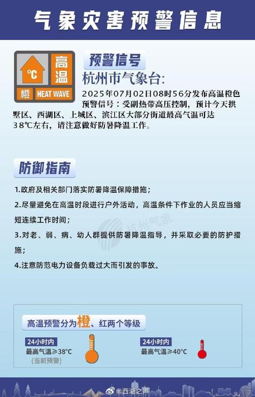 杭州市气象局预警内容