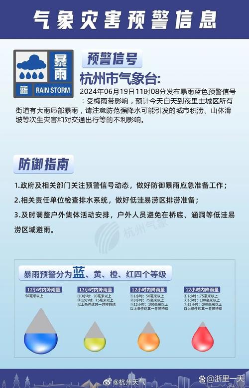 杭州主城区是哪几个