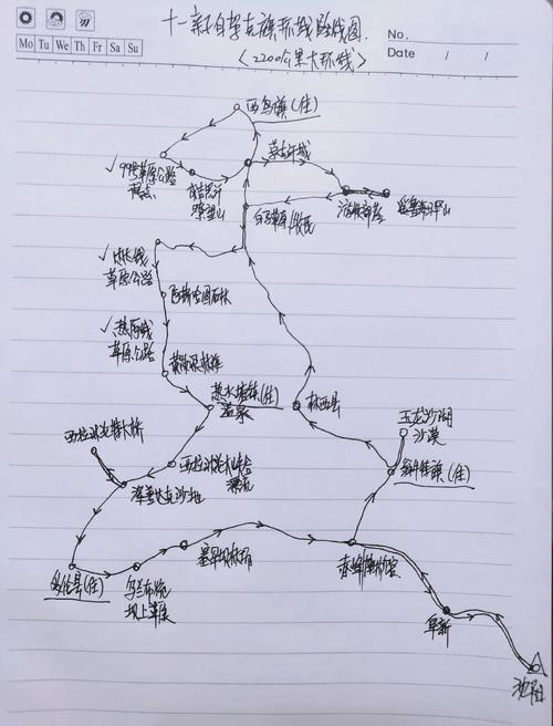 辽宁省内自驾游三天最适合路线