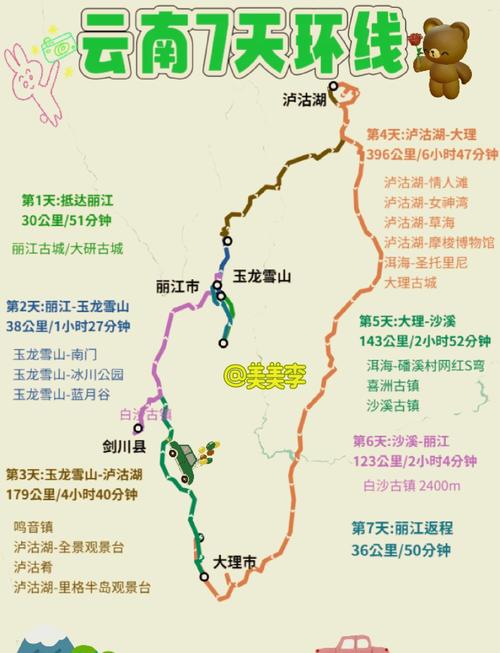 冬天云南旅游必去的景点推荐,寒假云南7日游怎么安排路线