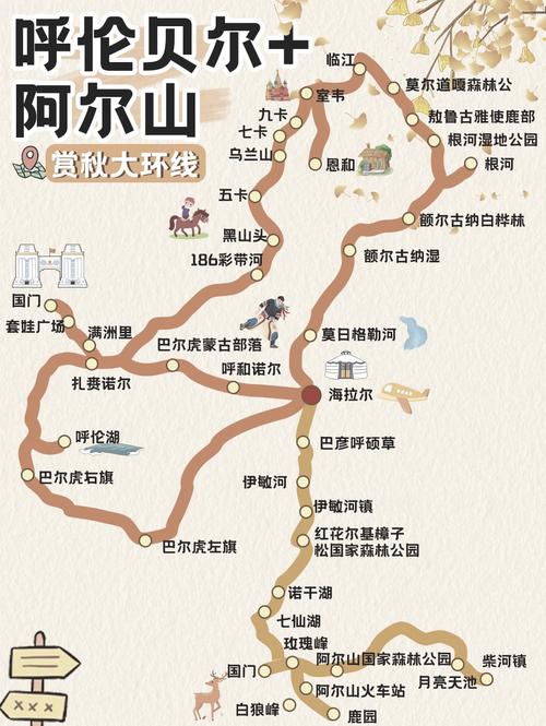 先去柴河还是先去阿尔山,自驾阿尔山柴河旅游攻略