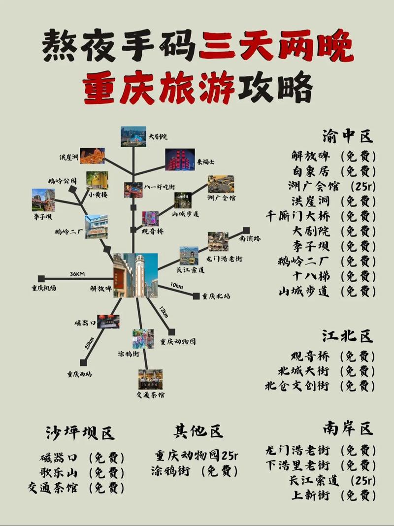重庆涪陵一日游攻略