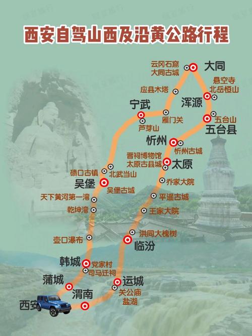 山东到山西自驾游最佳旅游路线,山西省自驾旅游攻略路线
