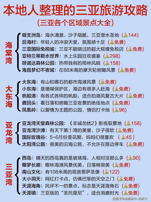 三亚四日游攻略三亚4日游攻略