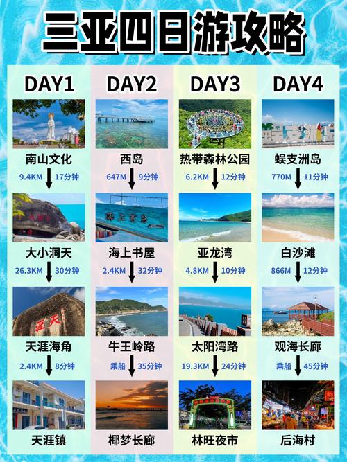 【丹寨四日游线路】【海南三亚西岛】——岛内游玩