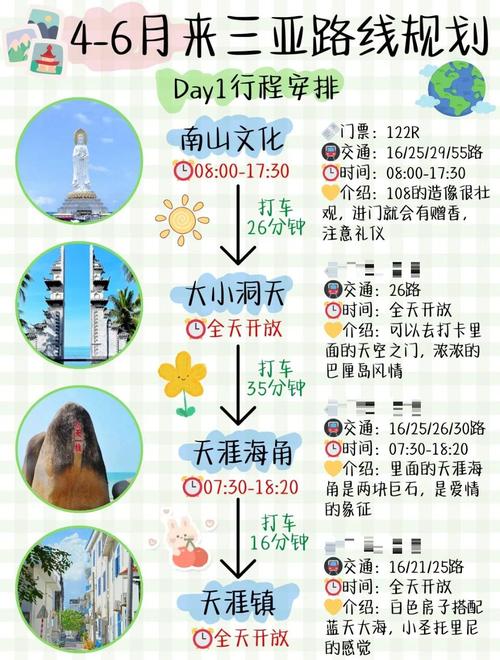 〖万峰林四日游线路〗海南热带野生动植物园八月优惠多多