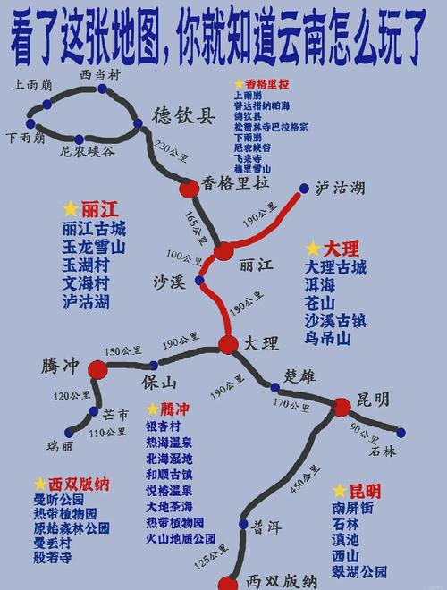云南自驾游全攻略:路线选取与实用建议