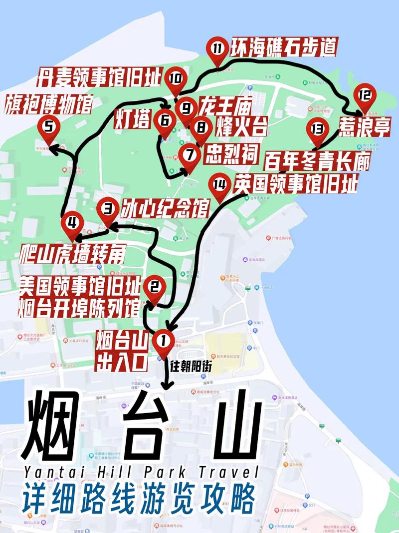 烟台周边自驾一日游推荐几个路线