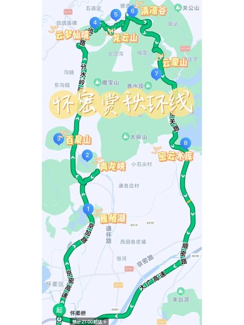 京郊自驾游最美路线,带你领略京城周边最迷人的风景