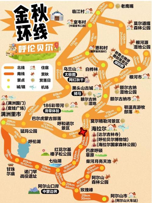 内蒙古大草原自驾游旅行路线推荐