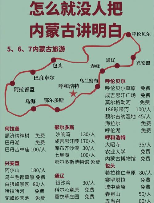 内蒙自驾游最佳路线攻略