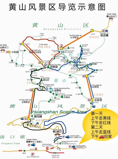 黄山|两边光明顶的保姆级避坑指南。