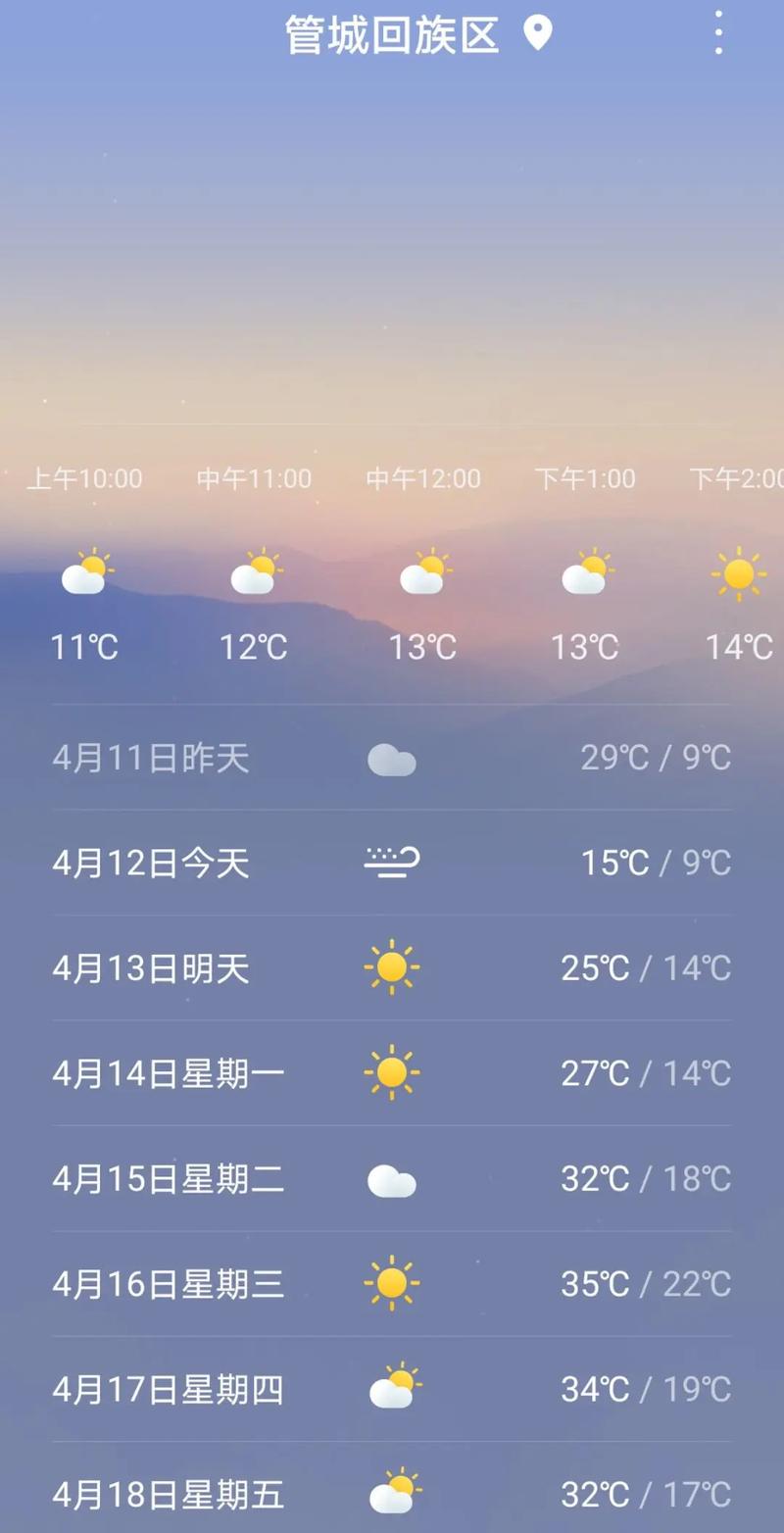 请问有人知道郑州明天的天气怎么样啊?