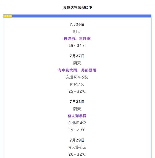 汜水镇2023-08-31天气预报(河南,郑州,荥阳)