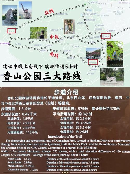 北京香山公园旅游攻略