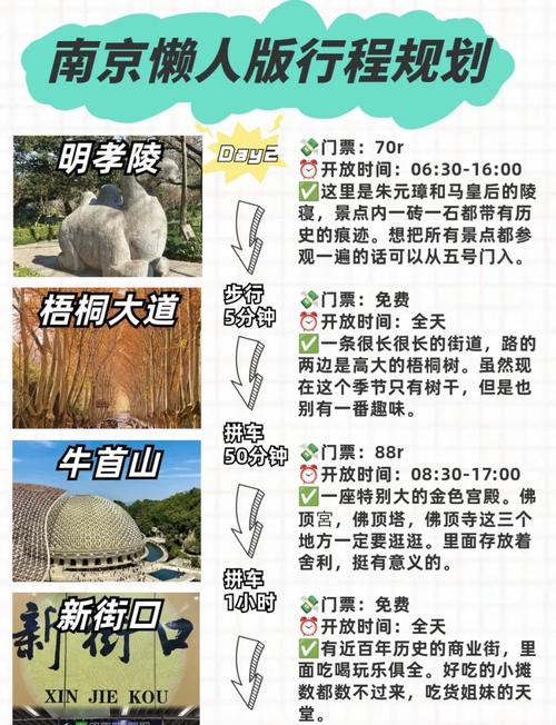 从南京出发自驾游攻略三日游