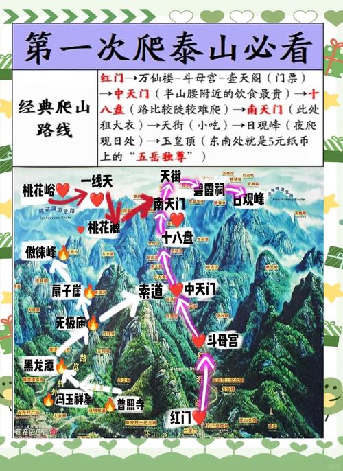 泰山上去得多久