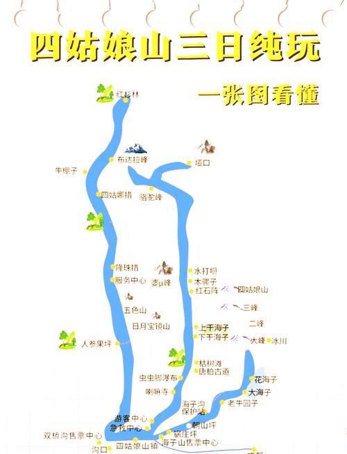 从西安出发去四姑娘山赏景的线路可以怎么安排?