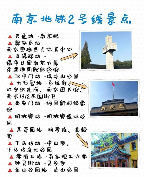 南京旅游攻略路线最佳路线