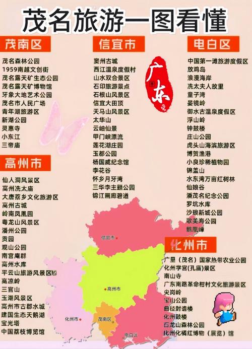 茂名一日游最佳路线