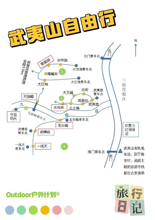 武夷山一日游精华路线门票,武夷山1日游攻略