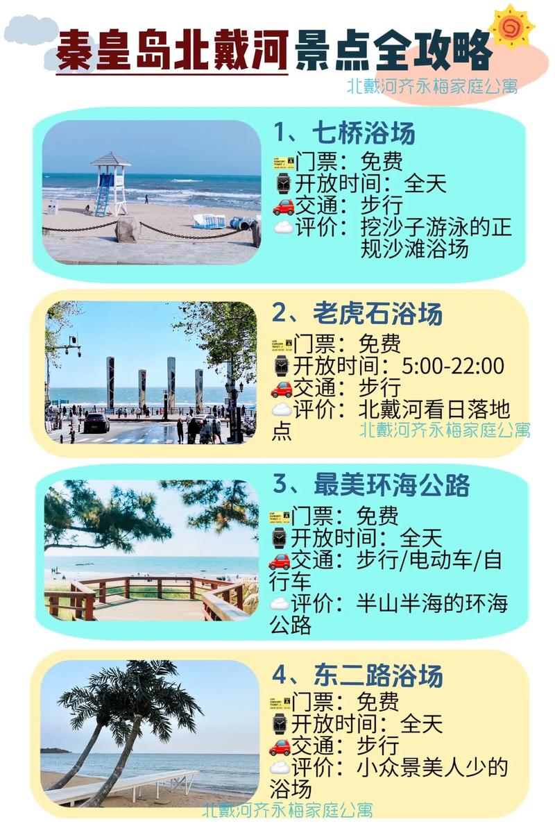 秦皇岛北戴河两日游攻略