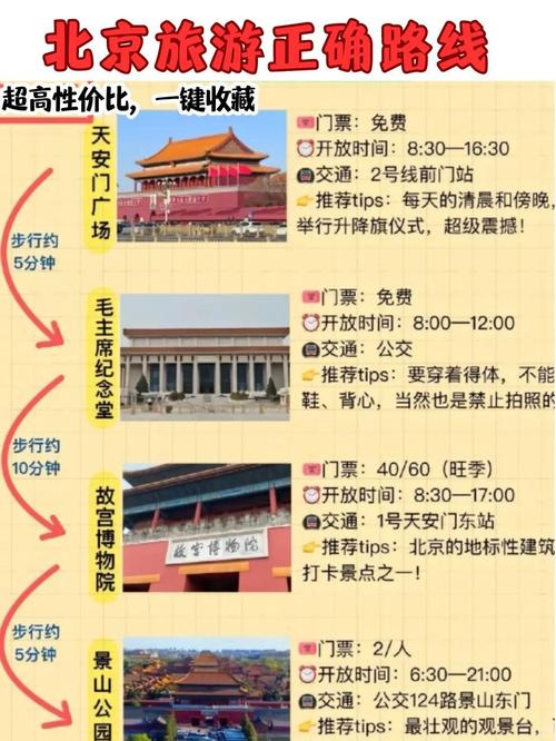 北京旅游景点行程游玩攻略!