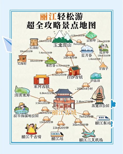 丽江三日游最佳攻略,详细行程安排及必去景点推荐