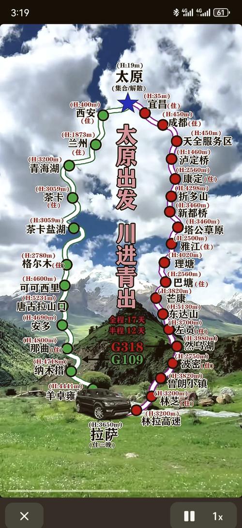 从雅江到拉萨自驾游有哪些值得推荐的路线?