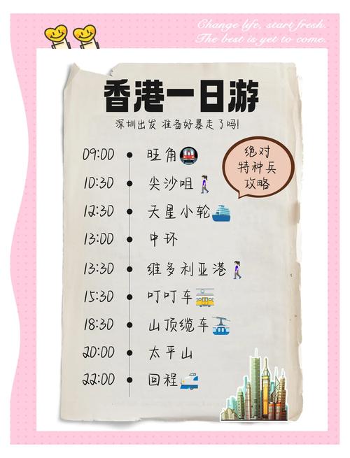 深圳出发,香港一日游攻略!