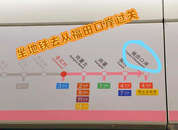 从福田口岸到香港一日游攻略