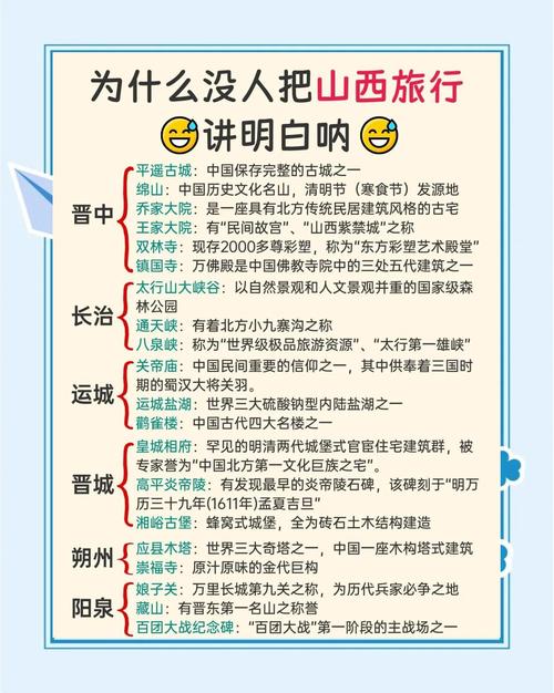 山西旅游攻略,第一次去山西游玩超全避坑不踩雷攻略