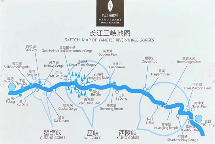 长江三峡三日游路线