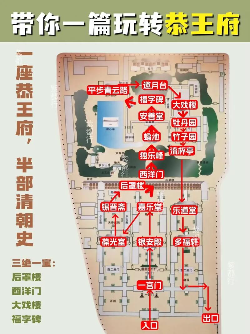 南锣鼓巷攻略路线推荐
