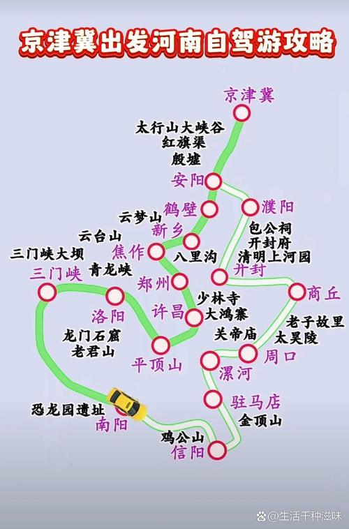 河南省自驾游经典线路