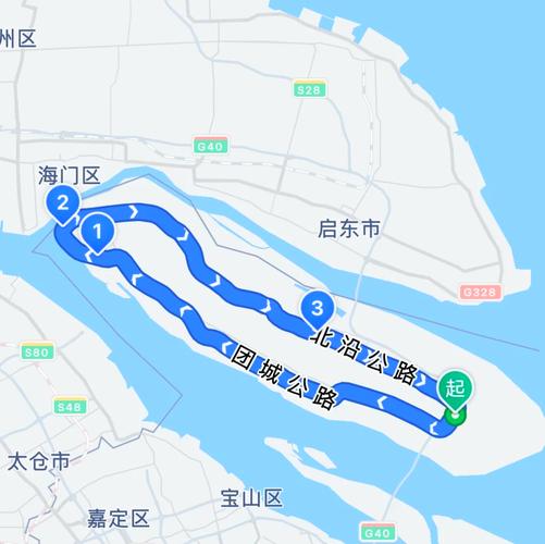 上海去崇明岛一日游的路线攻略有什么推荐