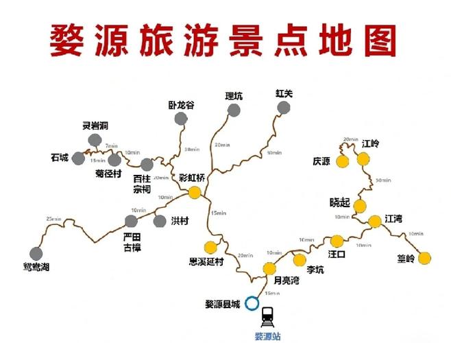 婺源自驾游最合理路线,如何规划行程,避免错过美景