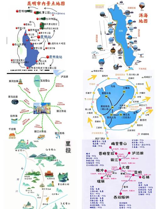 自驾旅游攻略云南自由行