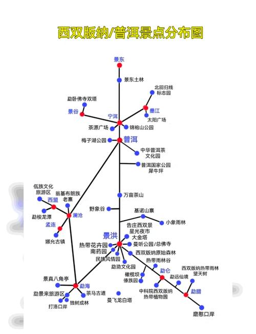 青甘大环线景点推荐