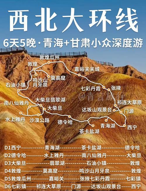 云南旅游最佳线路推荐(经典线路1)