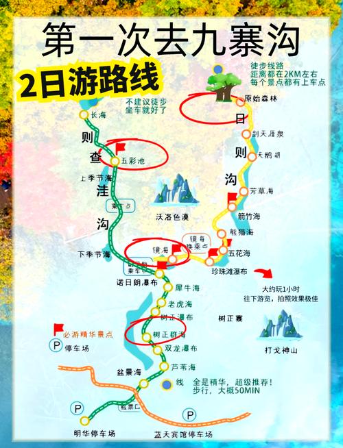 成都到九寨沟自驾游攻略详细